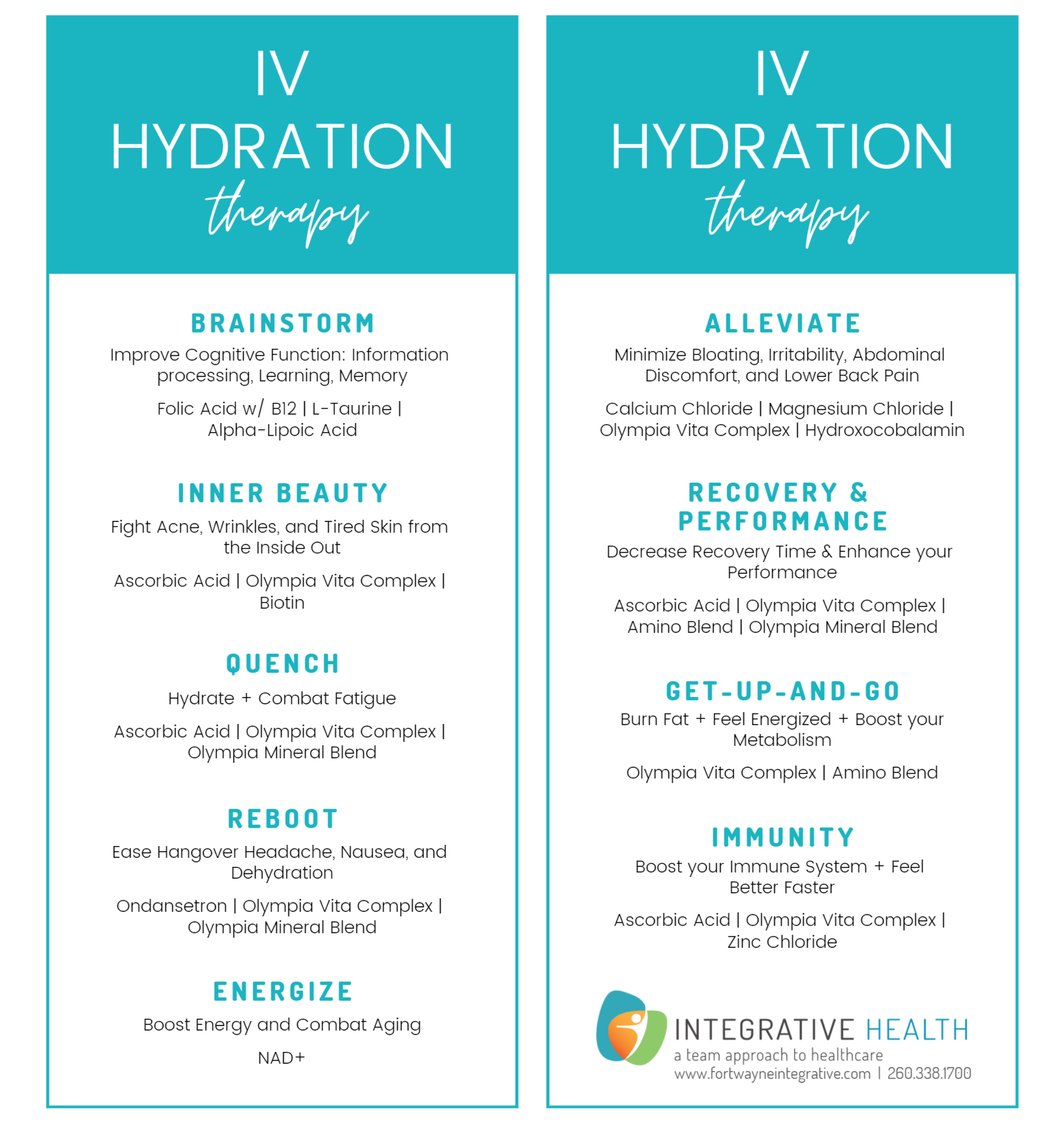 iv hydration business plan sample